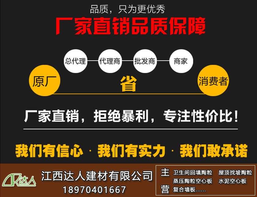 江西陶粒廠家_江西達(dá)人建材有限公司