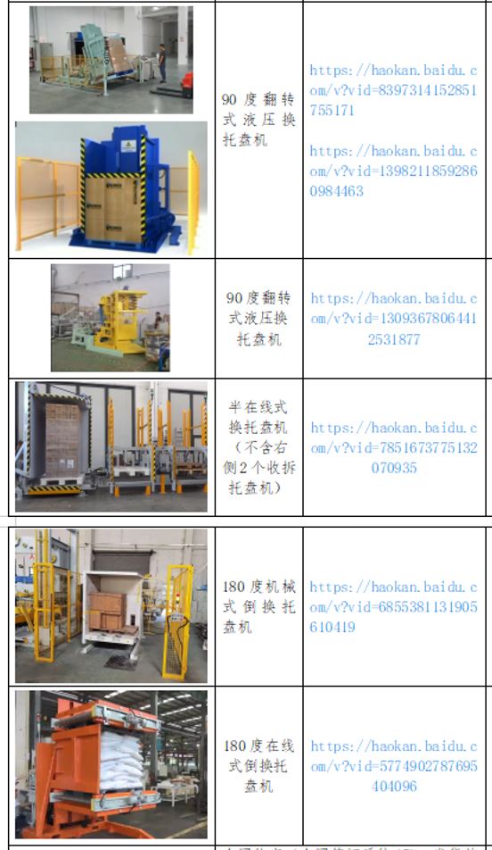 青鐵智能科技（浙江）有限公司為您提供：軸承、輪胎、管材、金屬卷材、線(xiàn)材等產(chǎn)品的包裝設備及包裝線(xiàn)